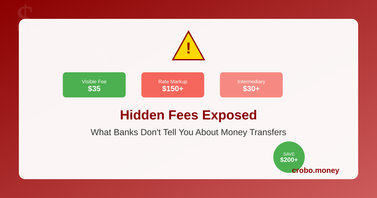 Hidden fees breakdown for international money transfers