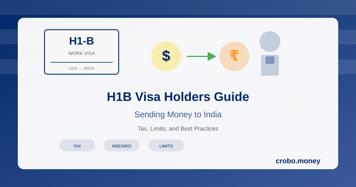 H1B visa holder guide to sending money to India