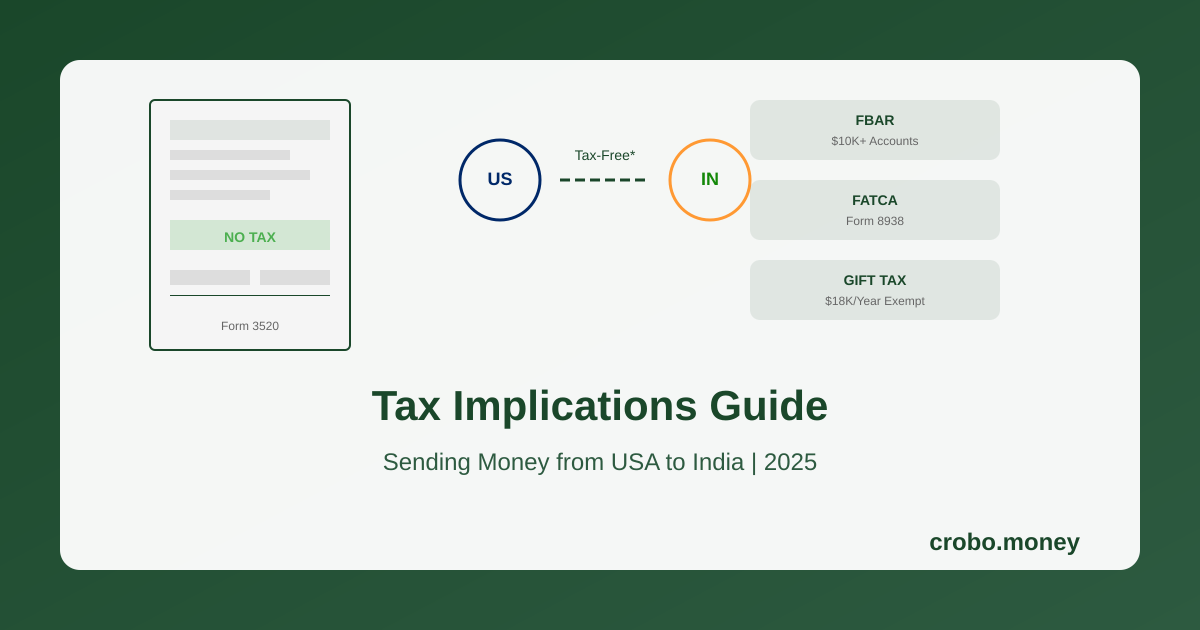 Tax implications of sending money from USA to India