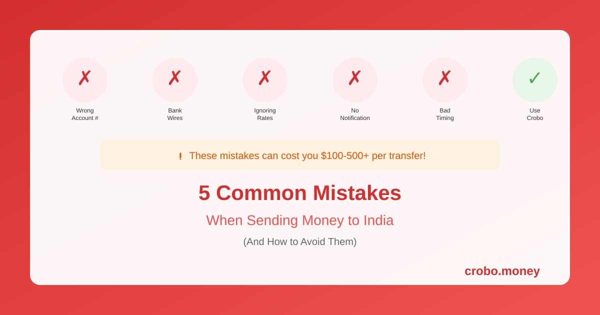 Common mistakes when transferring money to India